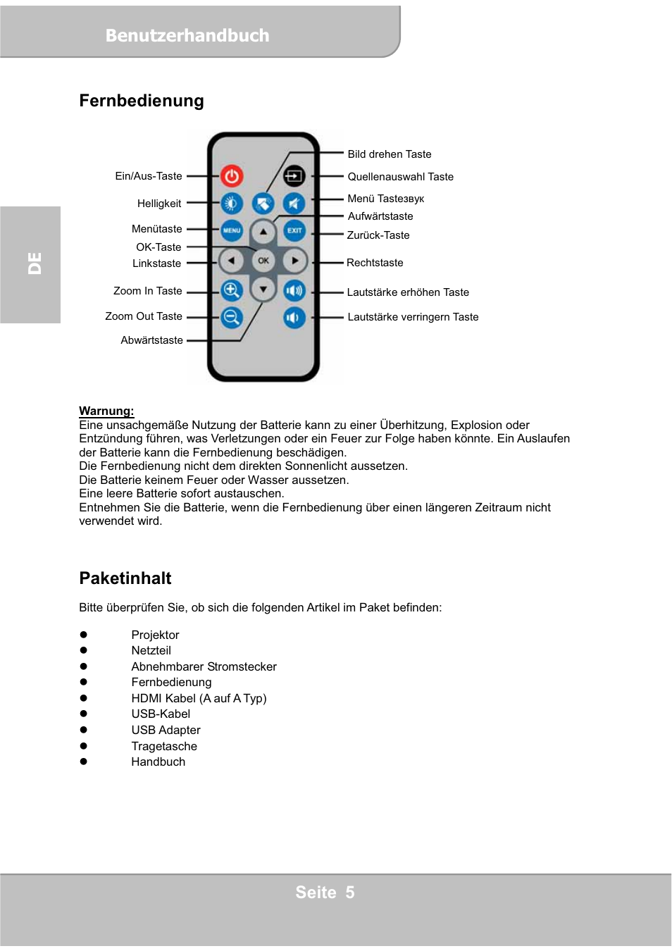 Benutzerhandbuch, Seite 5 de fernbedienung, Paketinhalt | AIPTEK PocketCinema V60 User Manual | Page 24 / 76