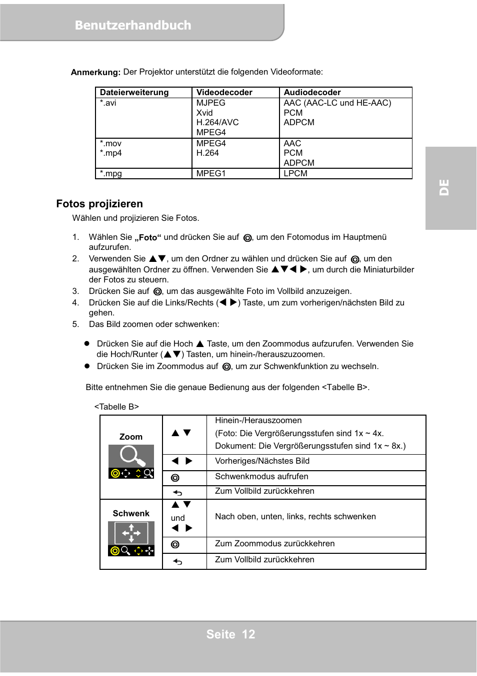 Benutzerhandbuch, Seite 12 de, Fotos projizieren | AIPTEK PocketCinema V60 User Manual | Page 31 / 76