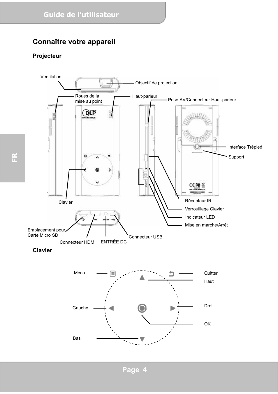 Guide de l’utilisateur, Page 4 fr, Connaître votre appareil | AIPTEK PocketCinema V60 User Manual | Page 42 / 76