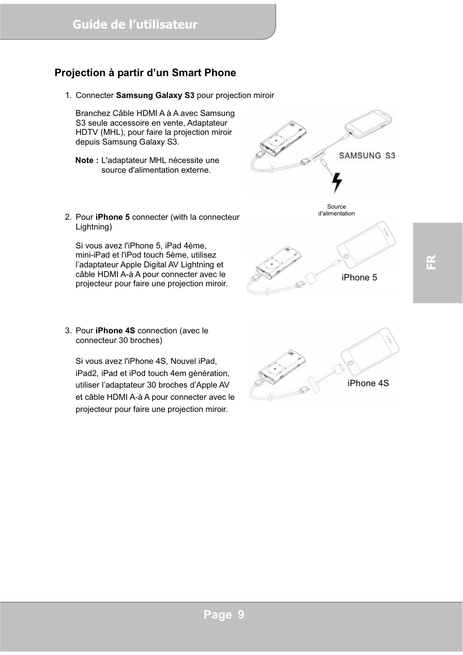 Guide de l’utilisateur, Page 9 fr | AIPTEK PocketCinema V60 User Manual | Page 47 / 76