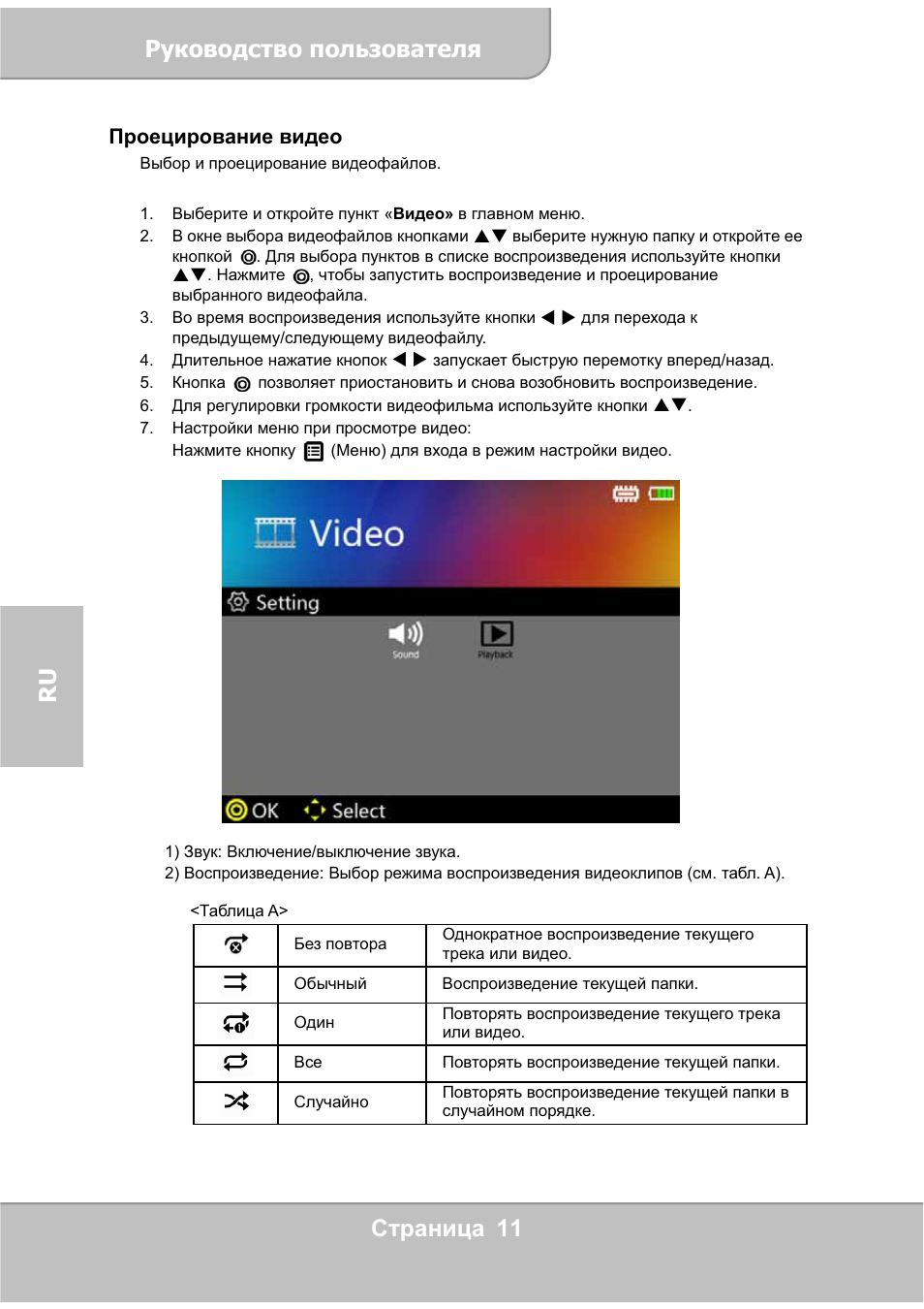 Ǹțȓȗȋȗȍșțȋȗ ȗȗȓȥȏȗȋȉțȍȓȧ, Ɋɬɪɚɧɢɰɚ 11 ru | AIPTEK PocketCinema V60 User Manual | Page 68 / 76