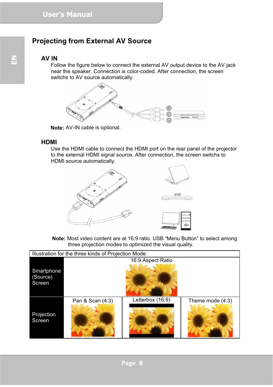 User’s manual, Page 8 en projecting from external av source | AIPTEK PocketCinema V60 User Manual | Page 8 / 76