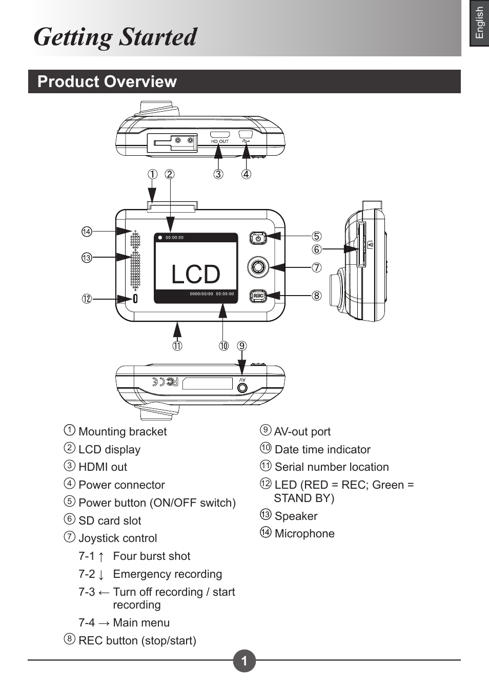 Getting started, Product overview | AIPTEK Car Camcorder X3 User Manual | Page 5 / 47