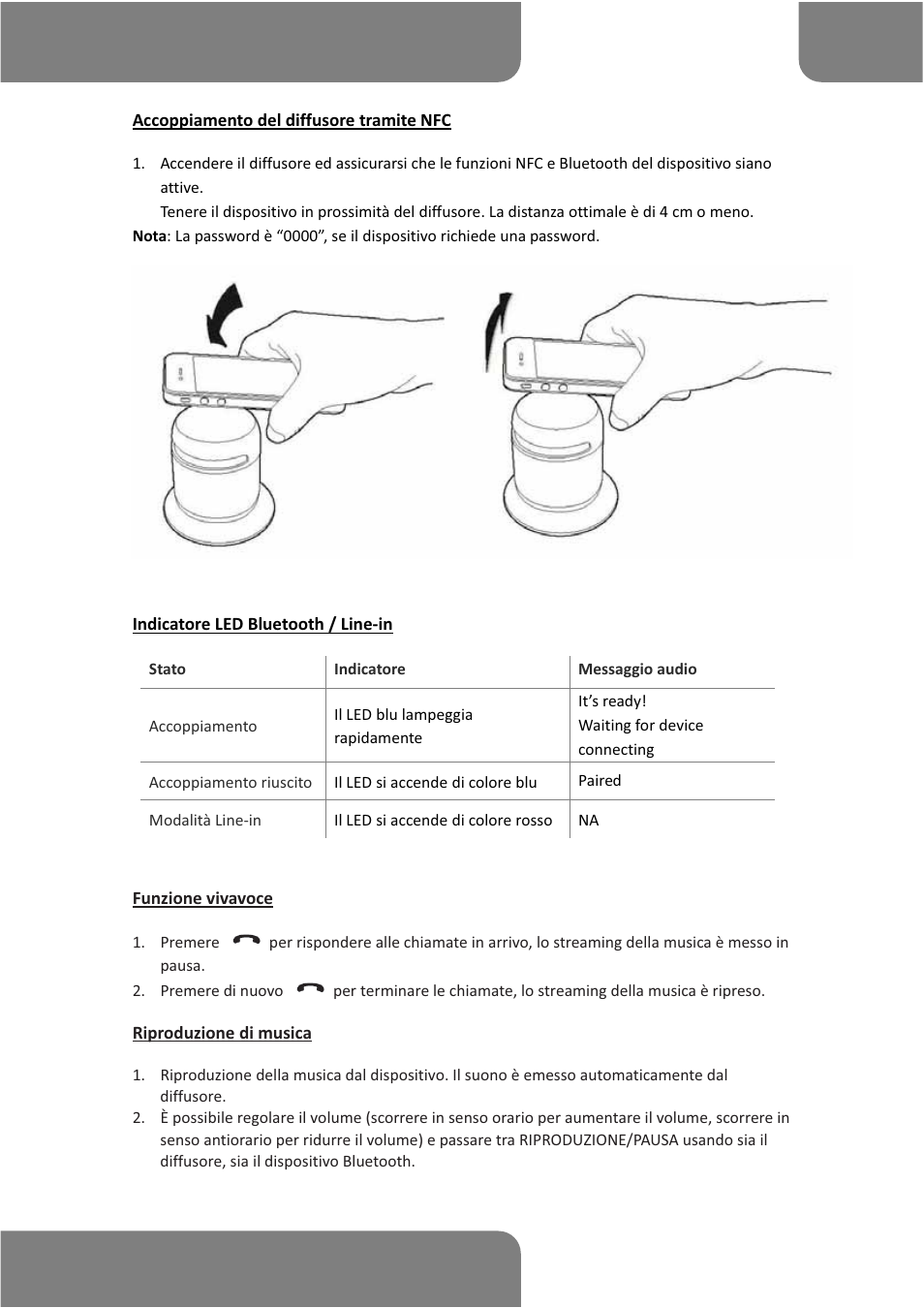 AIPTEK Music Speaker E15 User Manual | Page 19 / 25