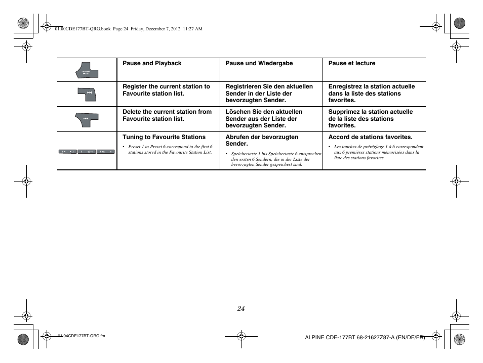 Alpine CDE-177BT User Manual | Page 26 / 108