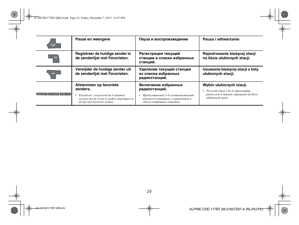Alpine CDE-177BT User Manual | Page 94 / 108