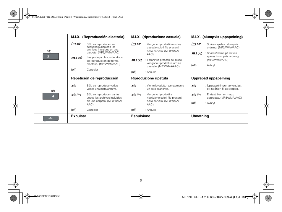 Alpine CDE-170R_CDE-170RM_CDE-170RR User Manual | Page 32 / 68