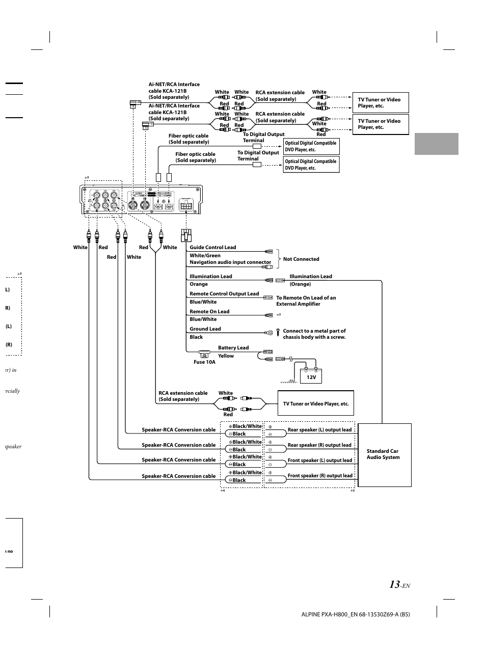 Alpine PXA-H800 User Manual | Page 15 / 21