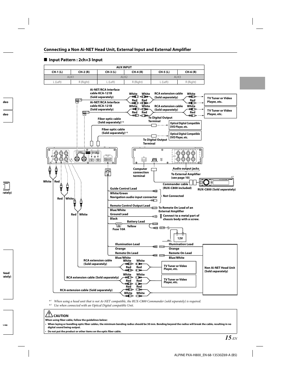 Alpine PXA-H800 User Manual | Page 17 / 21