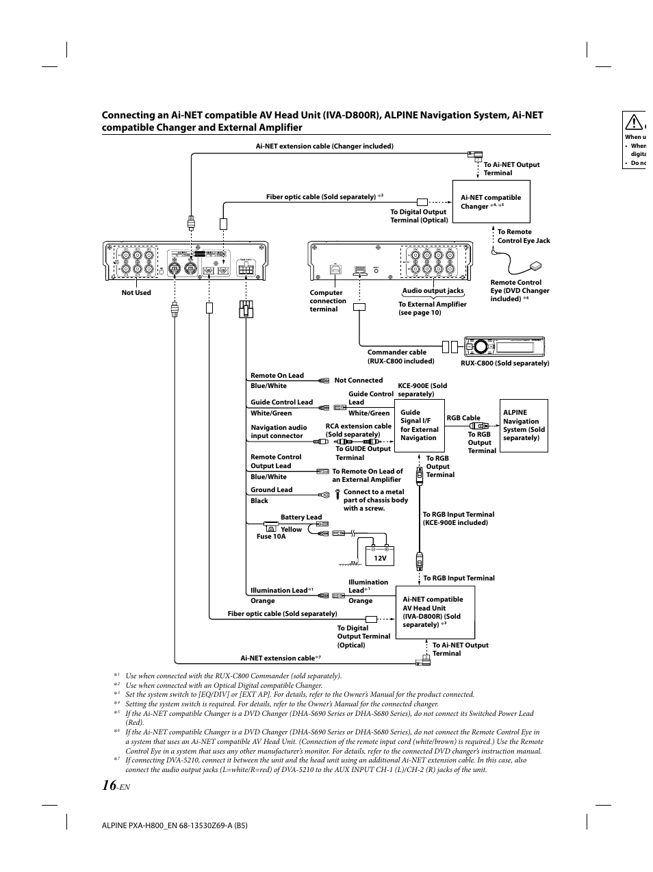 Alpine PXA-H800 User Manual | Page 18 / 21