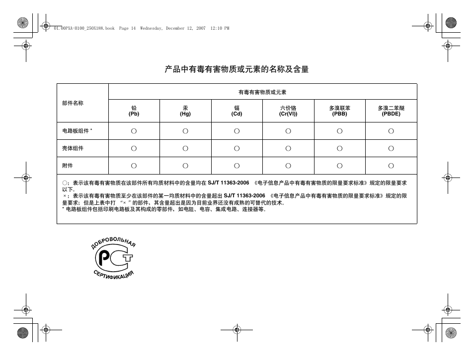 产品中有毒有害物质或元素的名称及含量 | Alpine PXA-H100 User Manual | Page 46 / 46