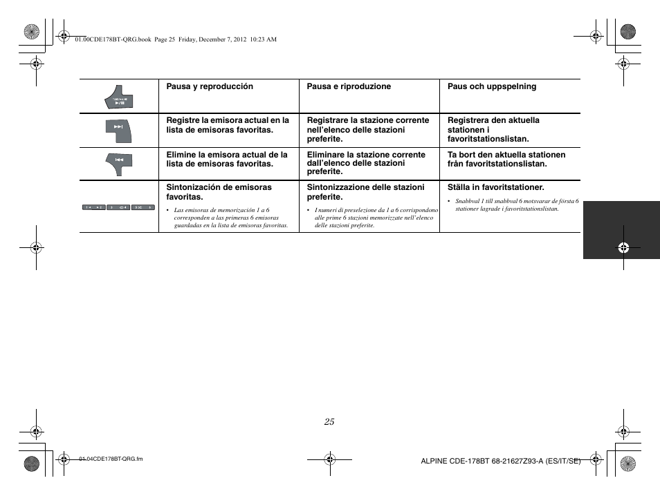 Alpine iDE-178BT User Manual | Page 63 / 112