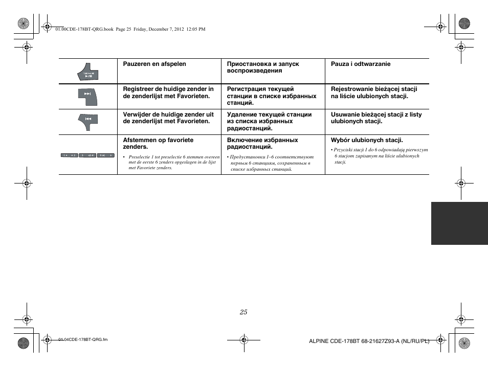 Alpine iDE-178BT User Manual | Page 99 / 112
