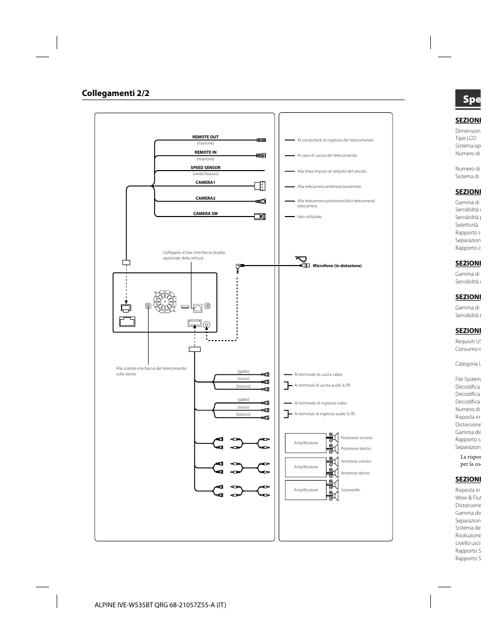 Collegamenti 2/2 | Alpine IVE-W535BT User Manual | Page 80 / 164