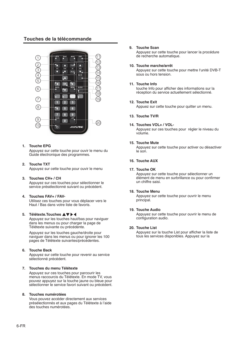 Démarrage, Touches de la télécommande | Alpine TUE-T150DV User Manual | Page 44 / 140