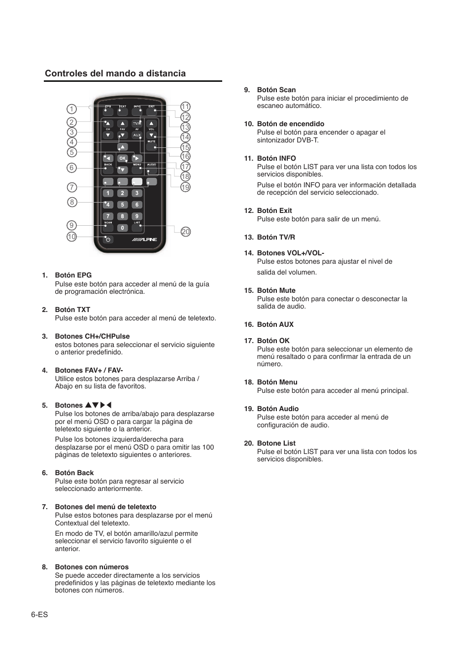 Introducción, Ajustes del menú principal acceso a submenús, Controles del mando a distancia | Alpine TUE-T150DV User Manual | Page 64 / 140