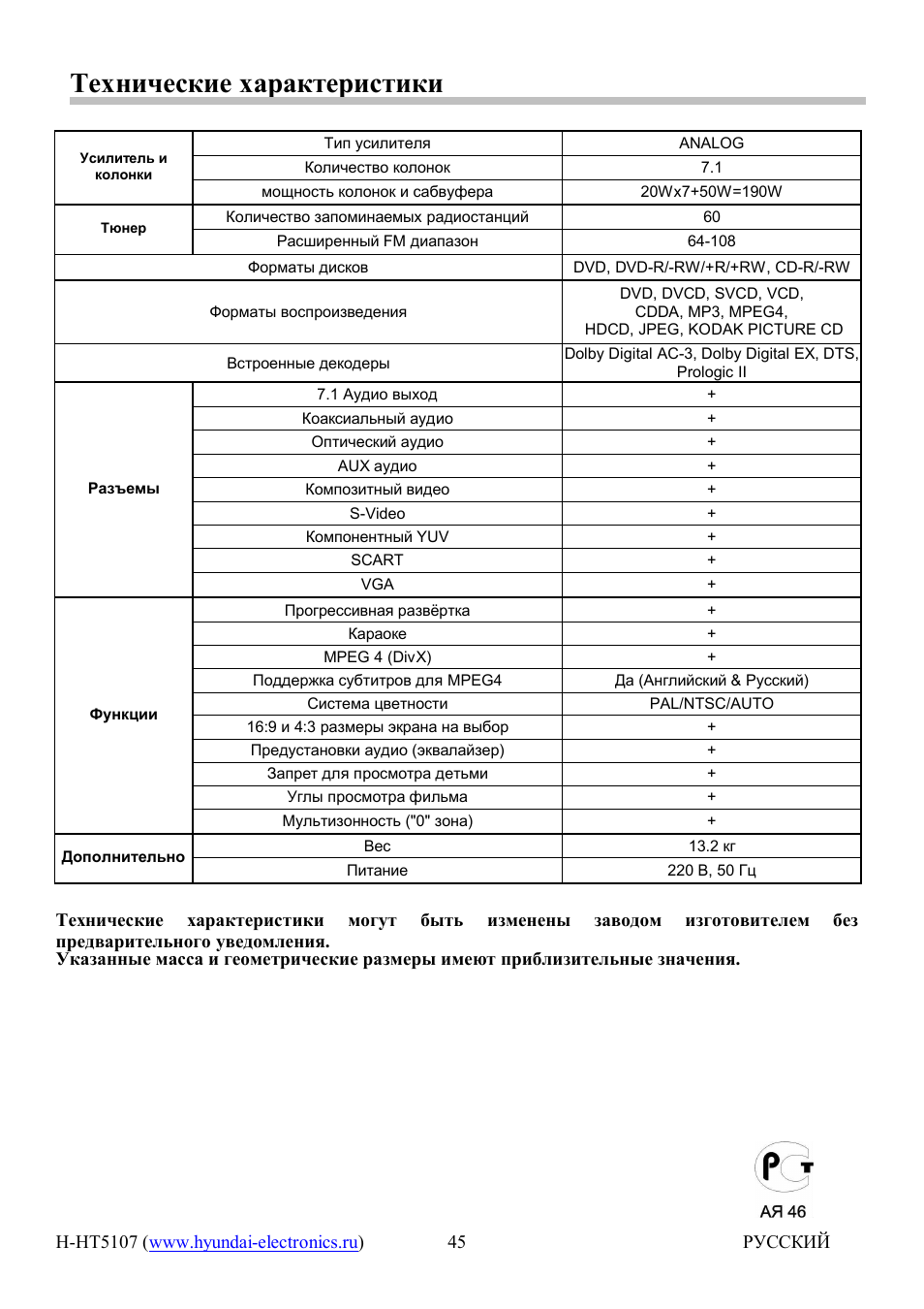 Hyundai H-HT5107 User Manual | Page 23 / 23