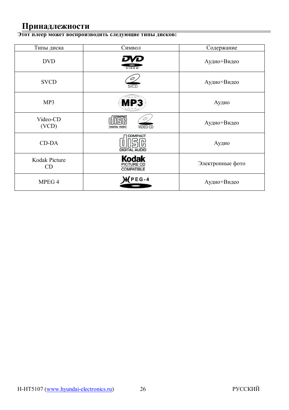 Hyundai H-HT5107 User Manual | Page 4 / 23