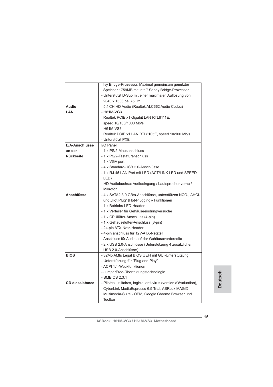 Deutsch | ASRock H61M-VG3 User Manual | Page 15 / 48