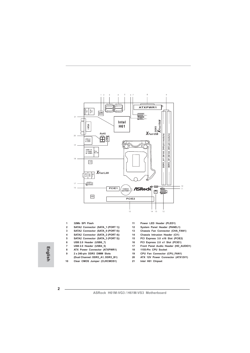 Motherboard layout, English, Intel h61 | ASRock H61M-VG3 User Manual | Page 2 / 48