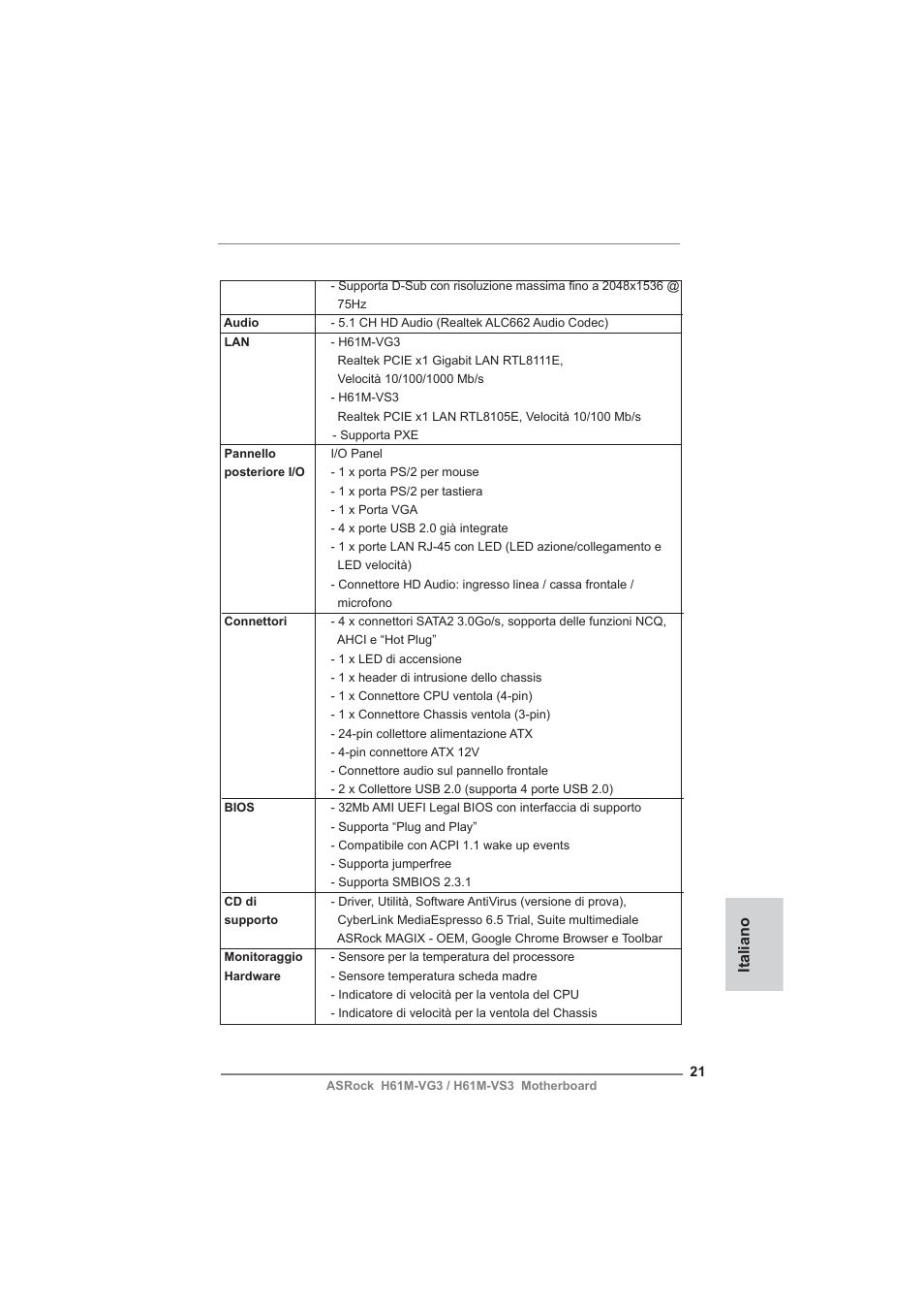 Italiano | ASRock H61M-VG3 User Manual | Page 21 / 48