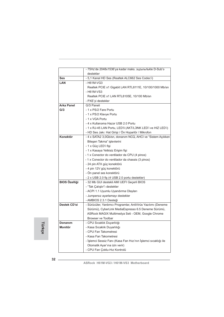 Türkçe | ASRock H61M-VG3 User Manual | Page 32 / 48