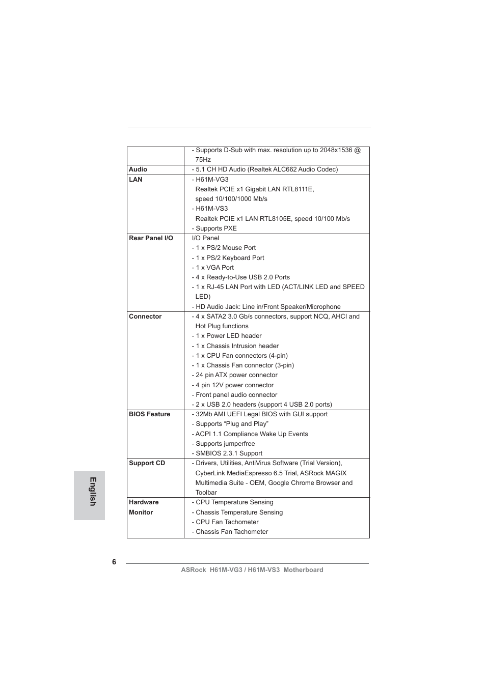 English | ASRock H61M-VG3 User Manual | Page 6 / 48