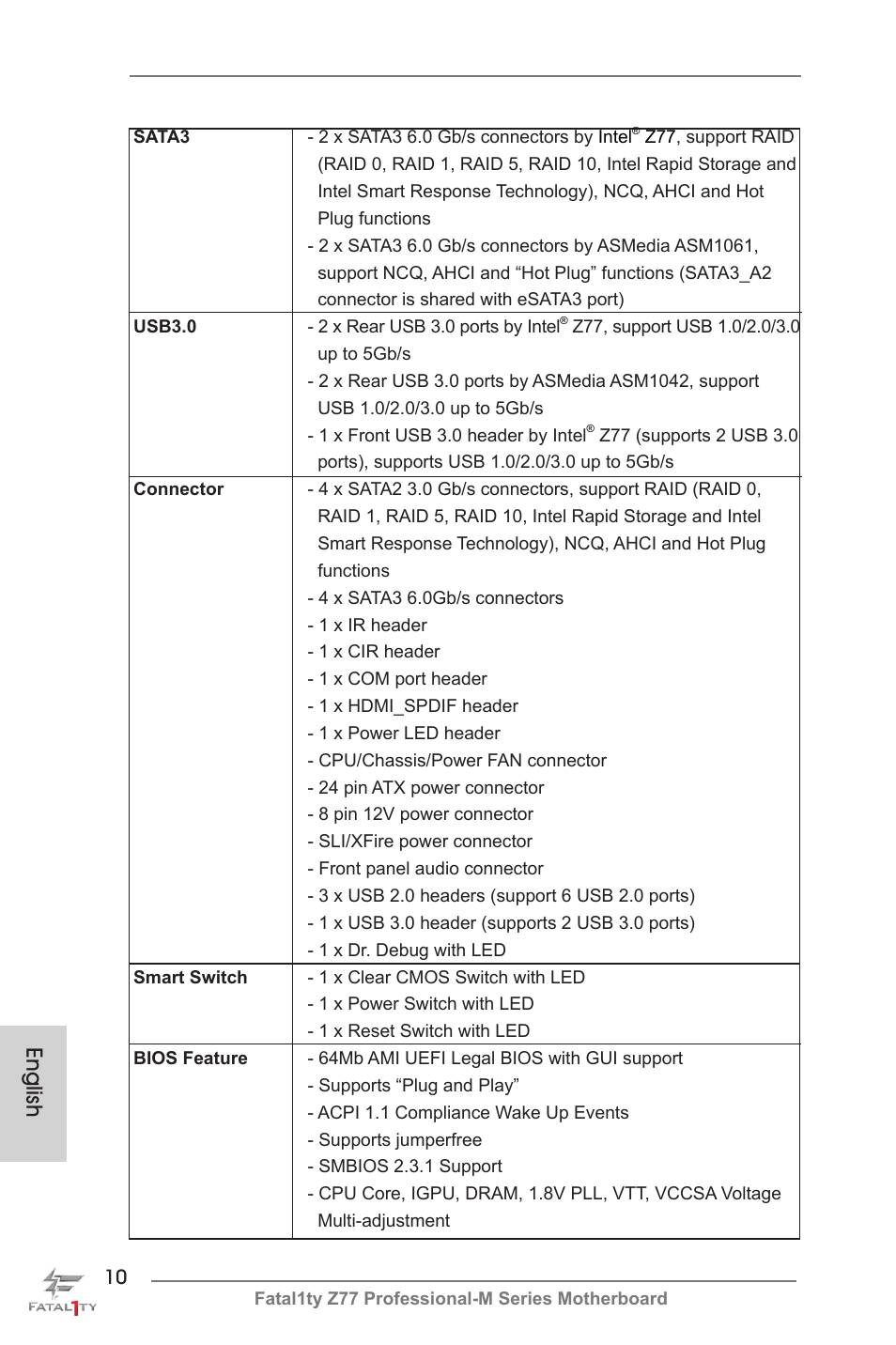 English | ASRock Fatal1ty Z77 Professional-M User Manual | Page 10 / 245