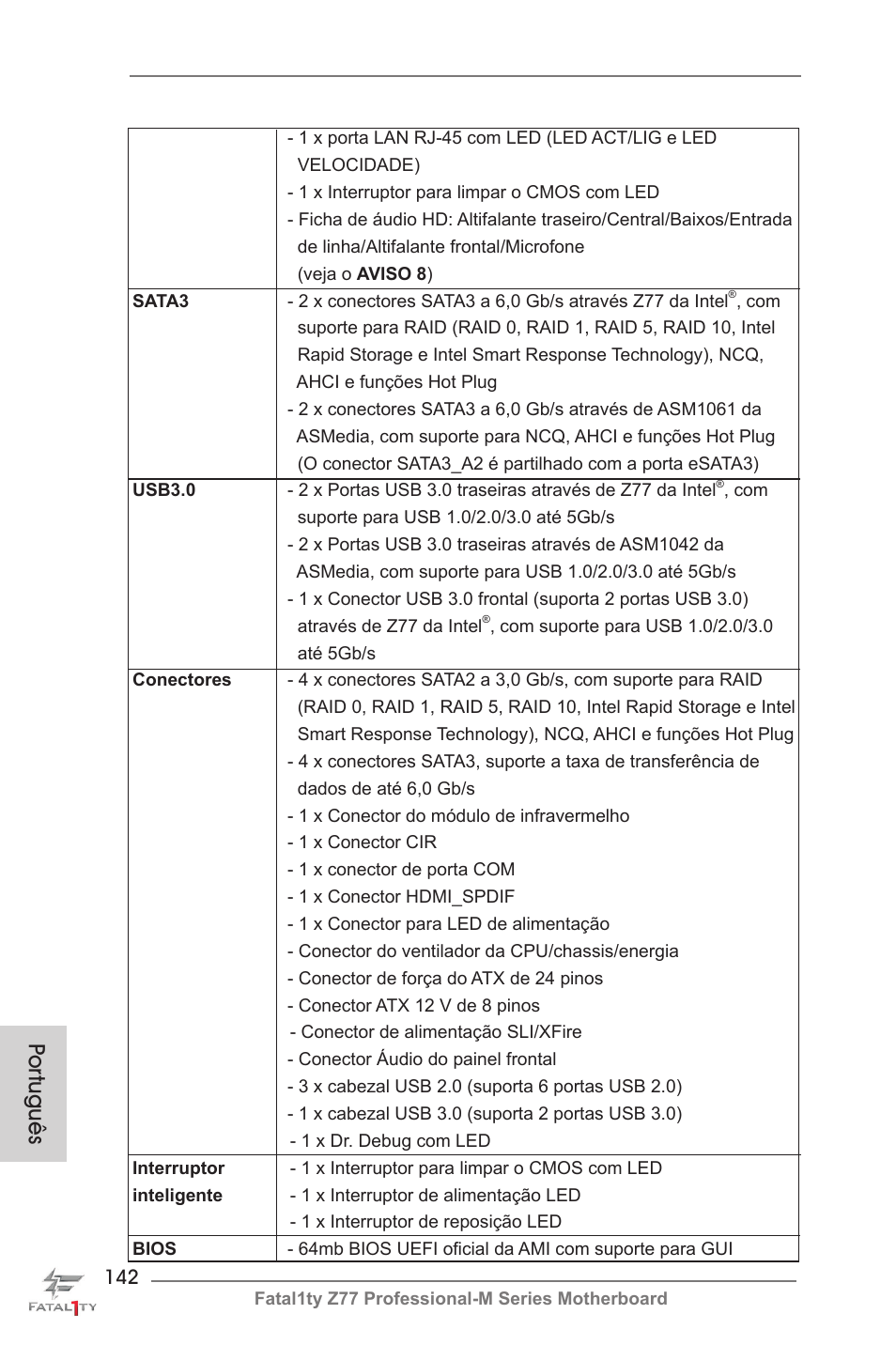Por tuguês | ASRock Fatal1ty Z77 Professional-M User Manual | Page 142 / 245