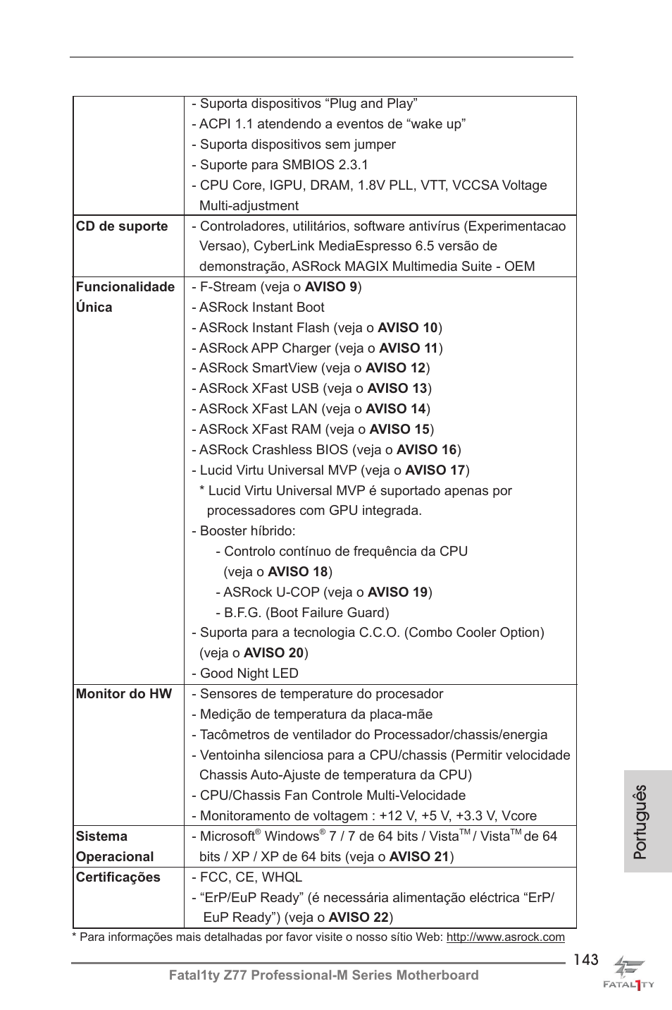 Por tuguês | ASRock Fatal1ty Z77 Professional-M User Manual | Page 143 / 245
