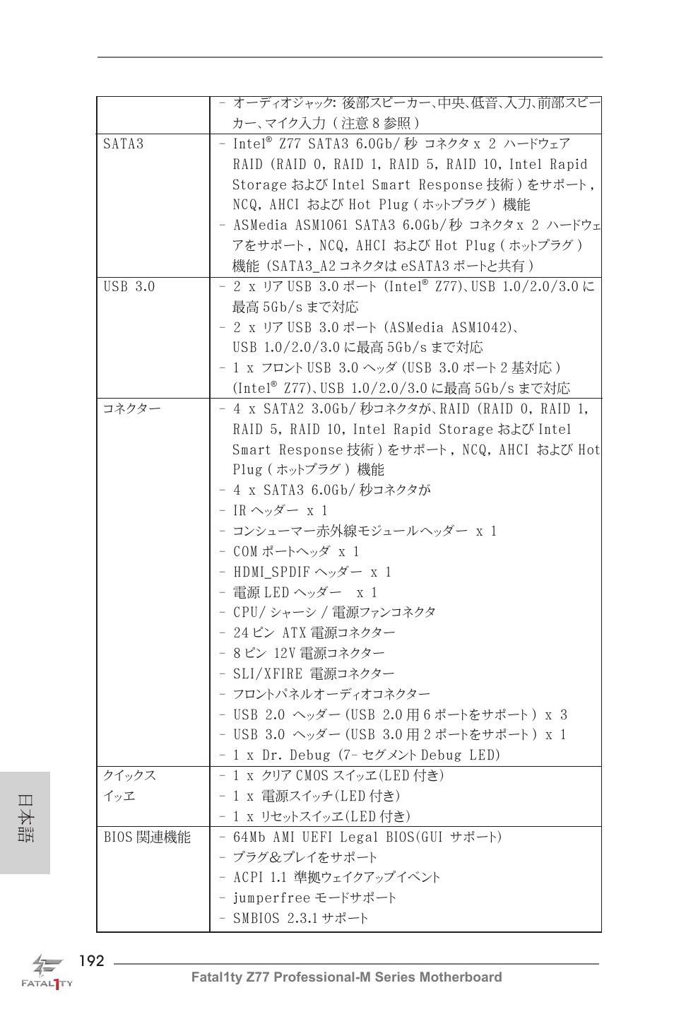 ASRock Fatal1ty Z77 Professional-M User Manual | Page 192 / 245