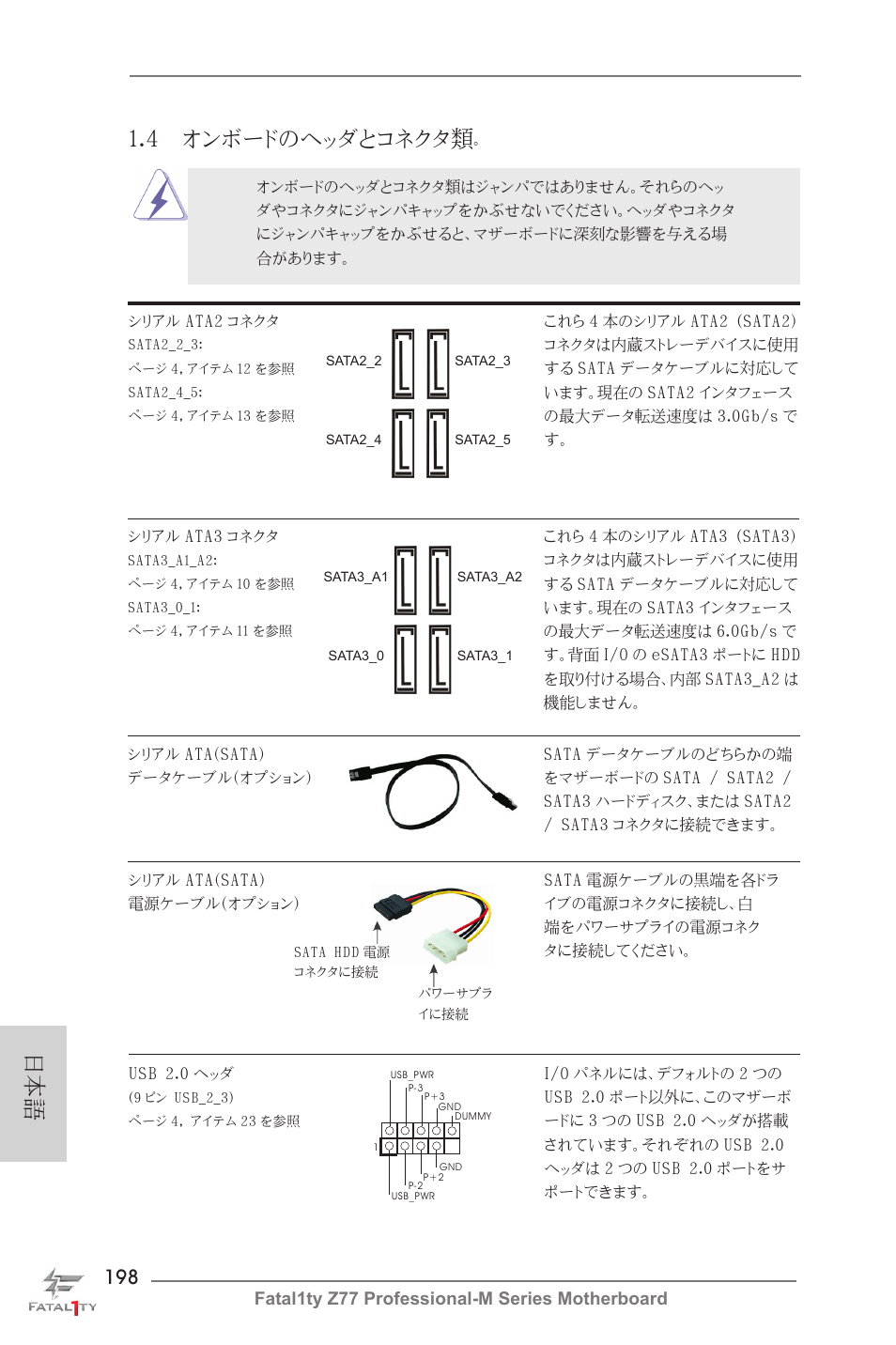 日本語 1.4 オンボードのヘッダとコネクタ類, Fatal1ty z77 professional-m series motherboard | ASRock Fatal1ty Z77 Professional-M User Manual | Page 198 / 245