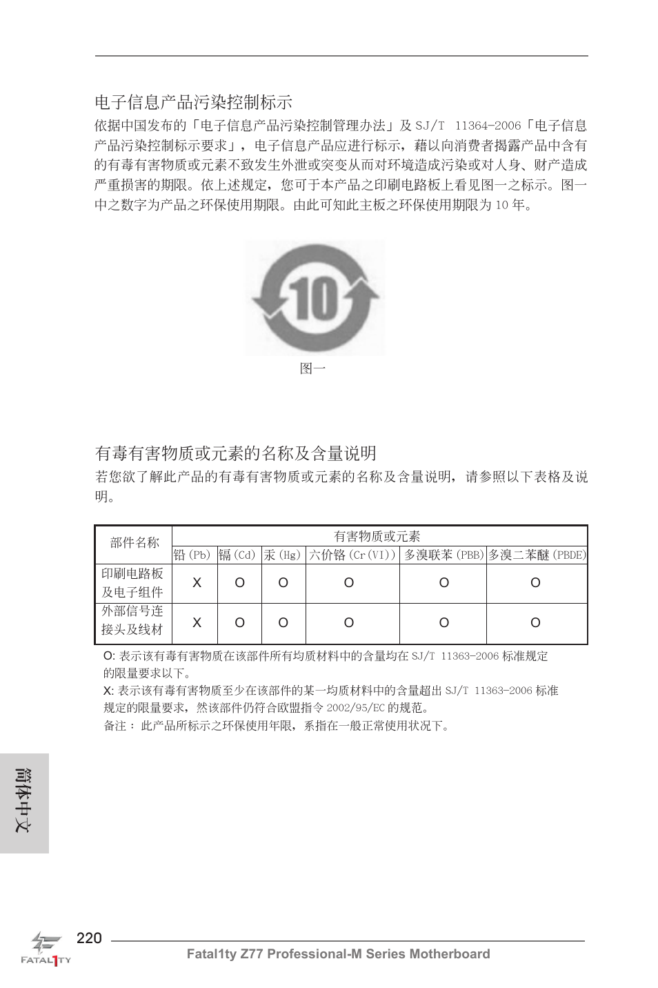 簡體中文 電子信息產品污染控制標示, 有毒有害物質或元素的名稱及含量說明 | ASRock Fatal1ty Z77 Professional-M User Manual | Page 220 / 245
