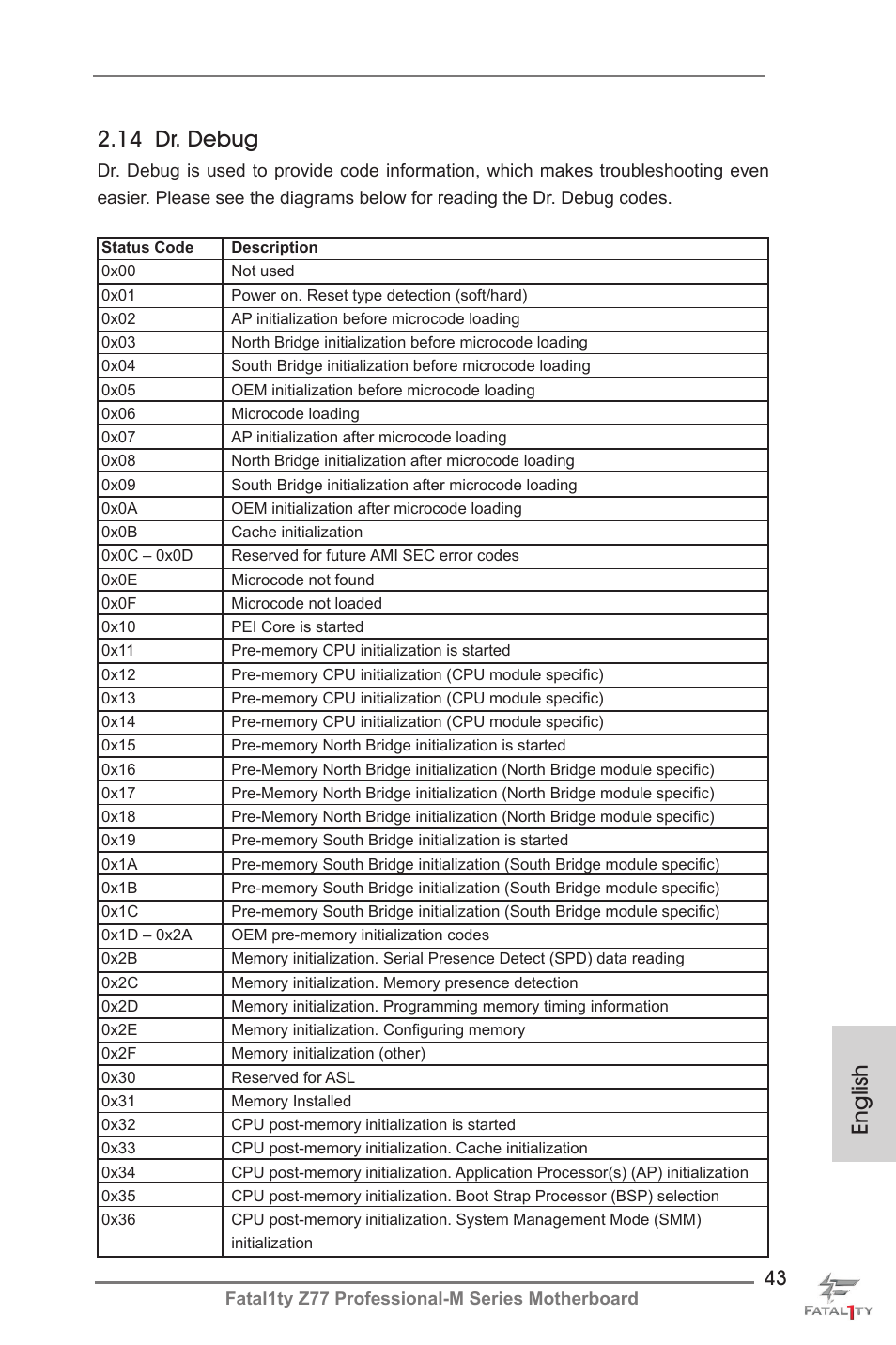English 2.14 dr. debug | ASRock Fatal1ty Z77 Professional-M User Manual | Page 43 / 245