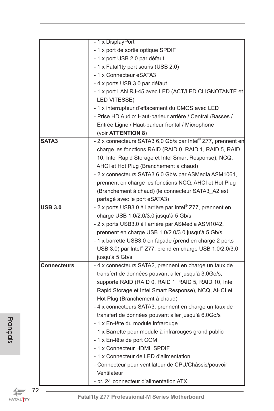 Français | ASRock Fatal1ty Z77 Professional-M User Manual | Page 72 / 245