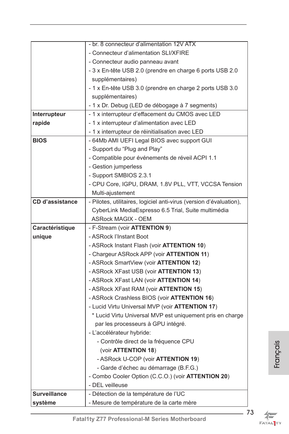 Français | ASRock Fatal1ty Z77 Professional-M User Manual | Page 73 / 245
