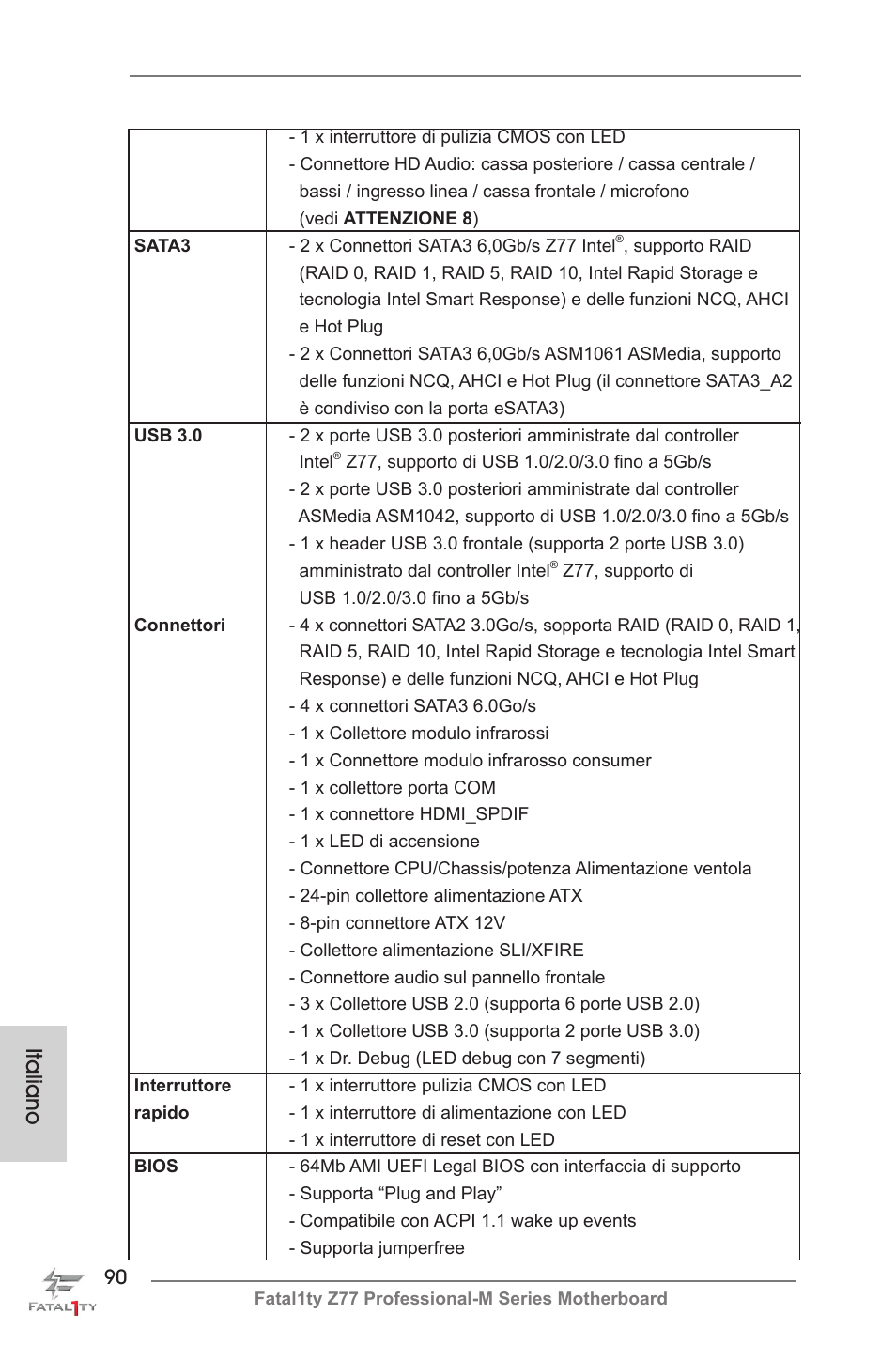 Italiano | ASRock Fatal1ty Z77 Professional-M User Manual | Page 90 / 245