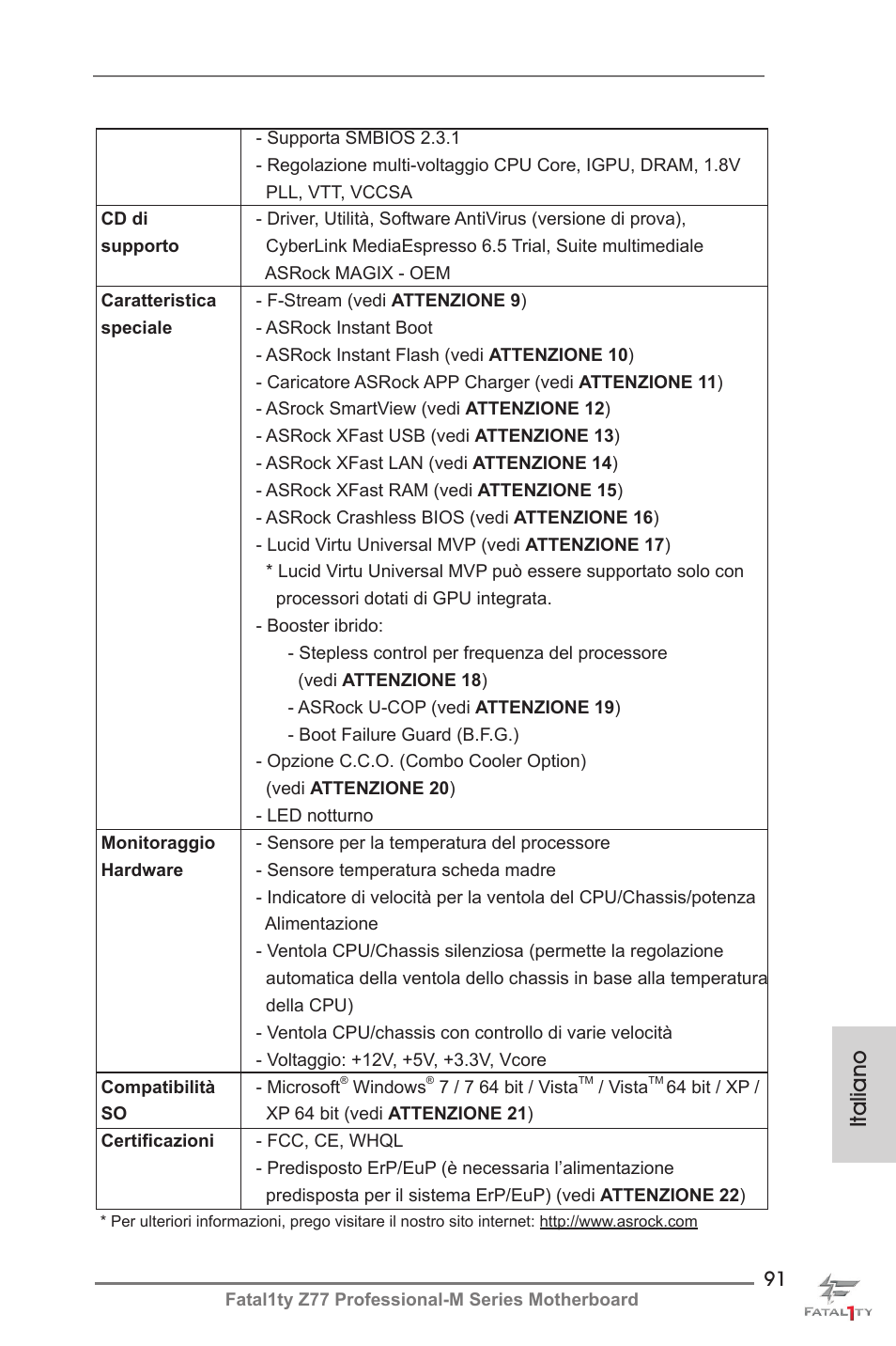 Italiano | ASRock Fatal1ty Z77 Professional-M User Manual | Page 91 / 245