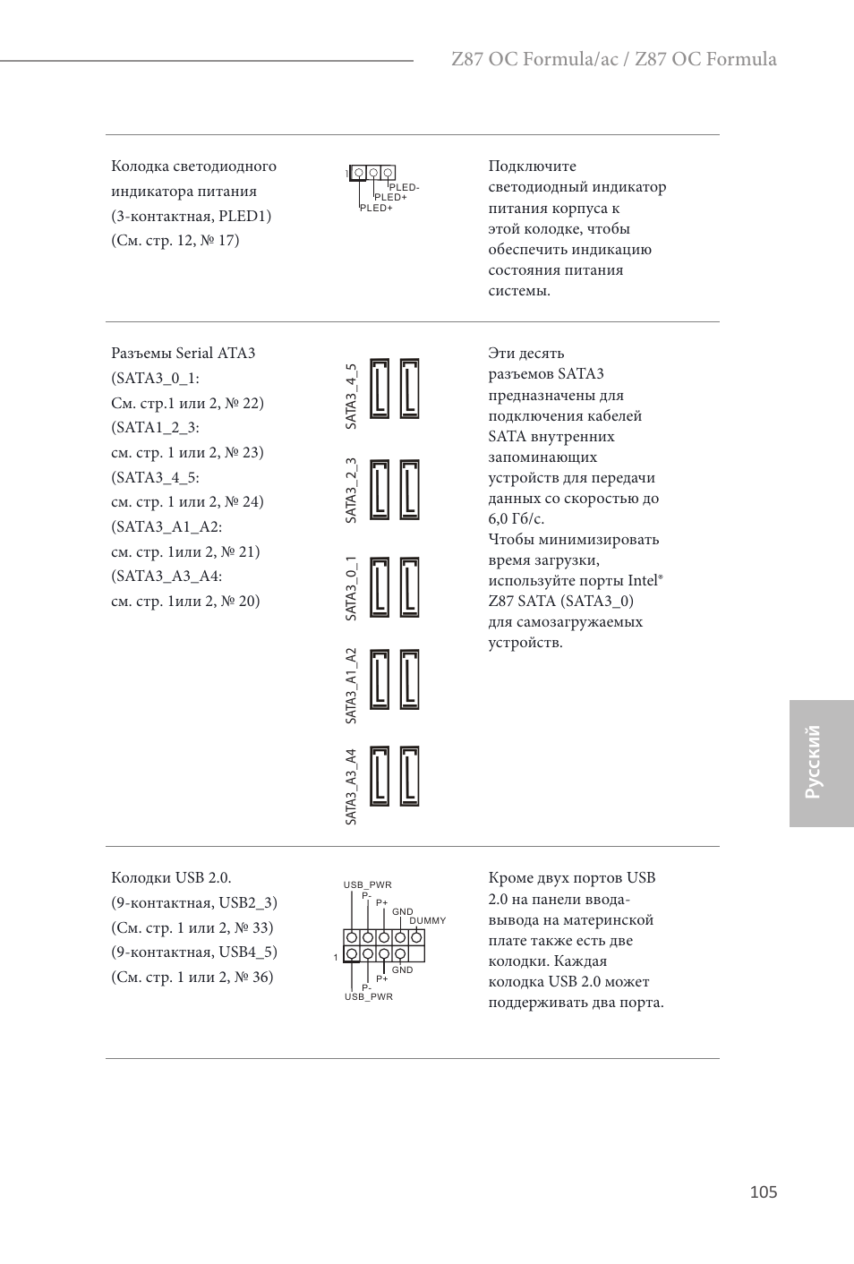 Ру сский, Z87 oc formula/ac / z87 oc formula | ASRock Z87 OC Formula__ac User Manual | Page 107 / 224