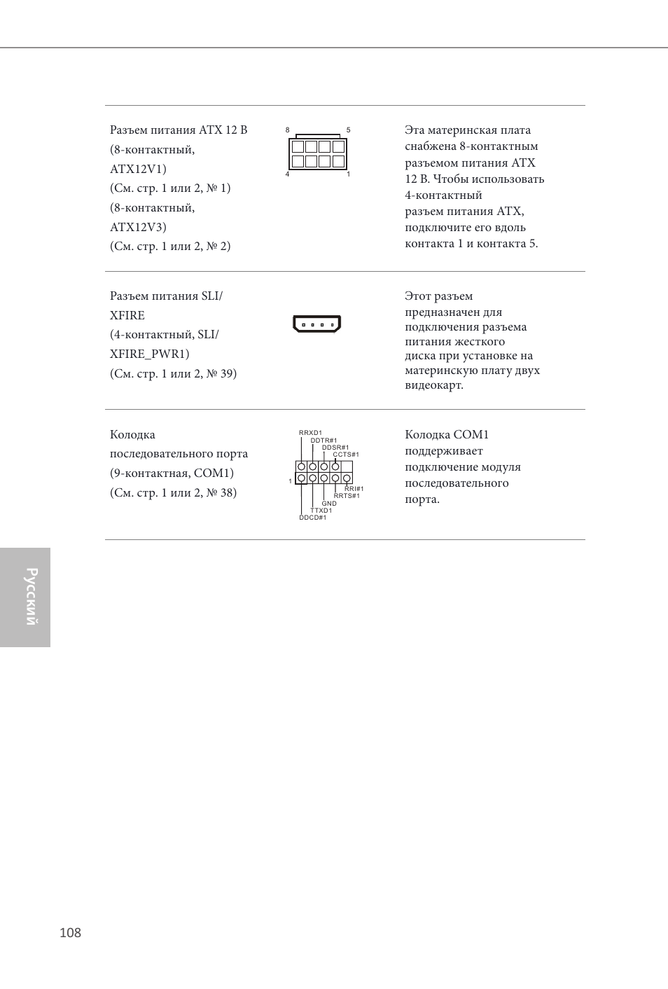 Ру сский | ASRock Z87 OC Formula__ac User Manual | Page 110 / 224