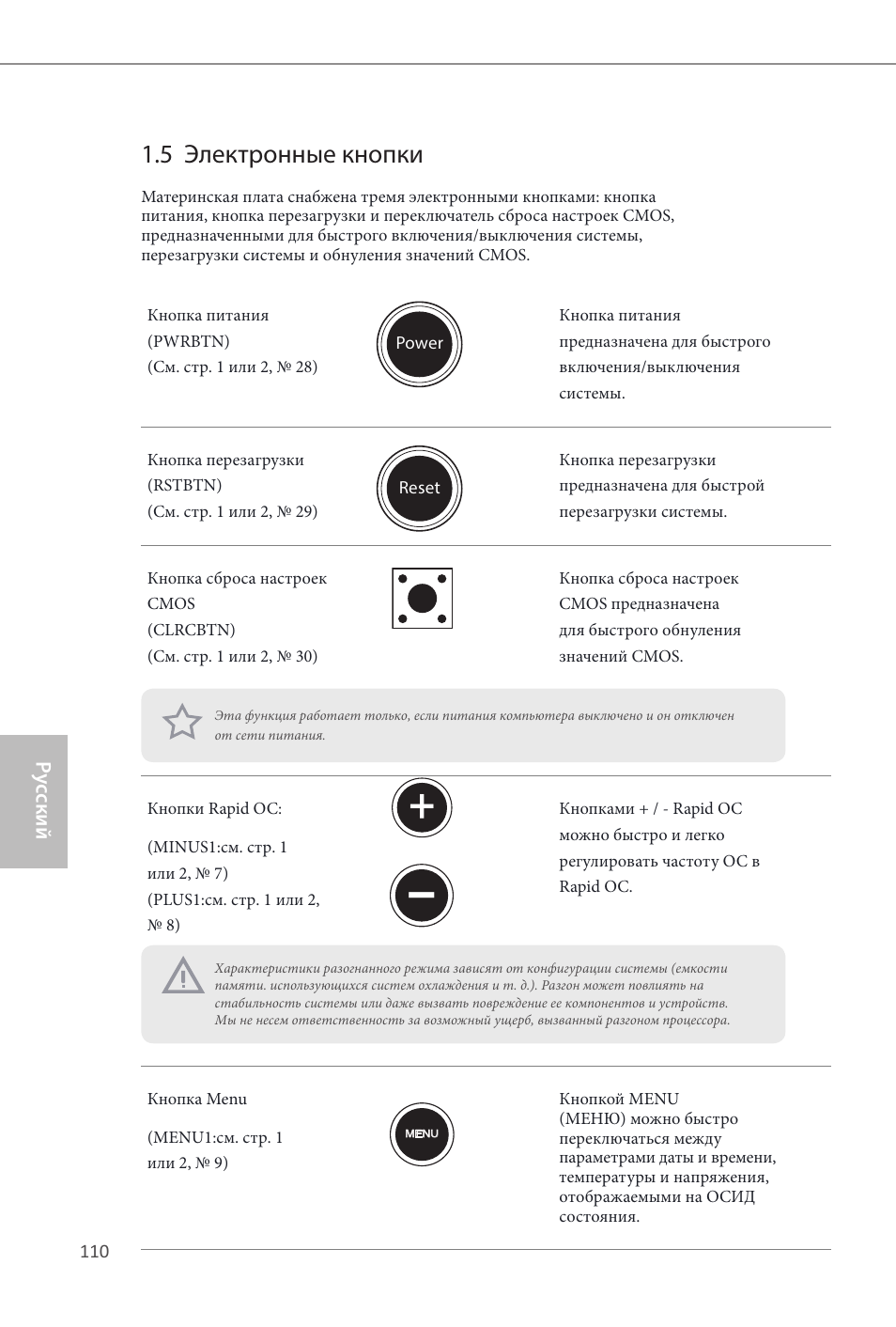 5 электронные кнопки | ASRock Z87 OC Formula__ac User Manual | Page 112 / 224