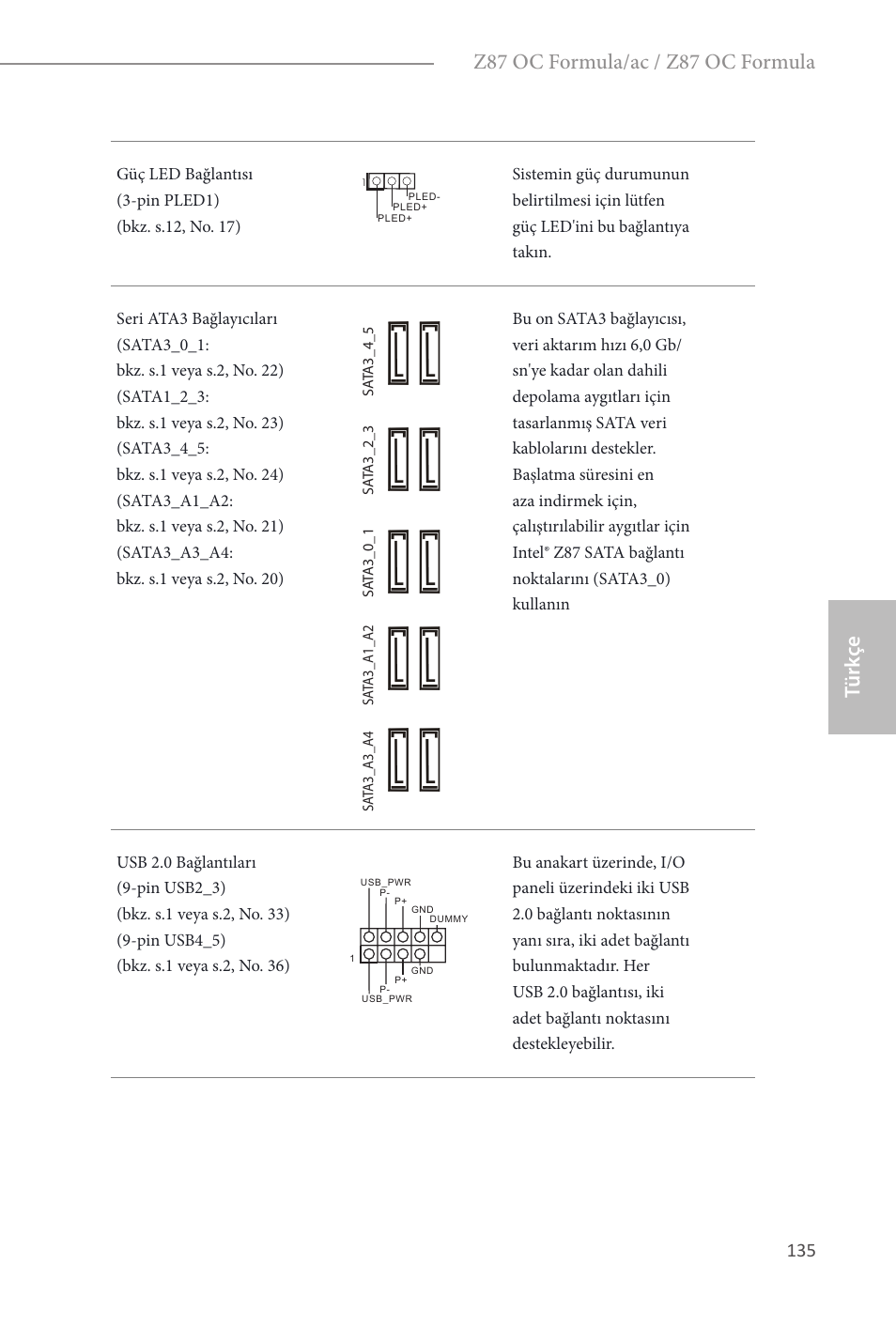 Türk çe, Z87 oc formula/ac / z87 oc formula | ASRock Z87 OC Formula__ac User Manual | Page 137 / 224