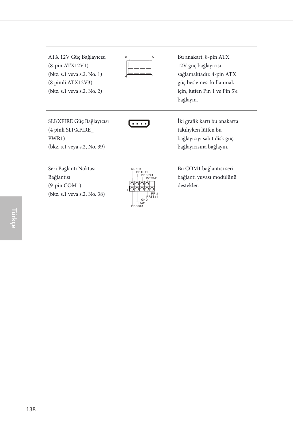 Türk çe | ASRock Z87 OC Formula__ac User Manual | Page 140 / 224