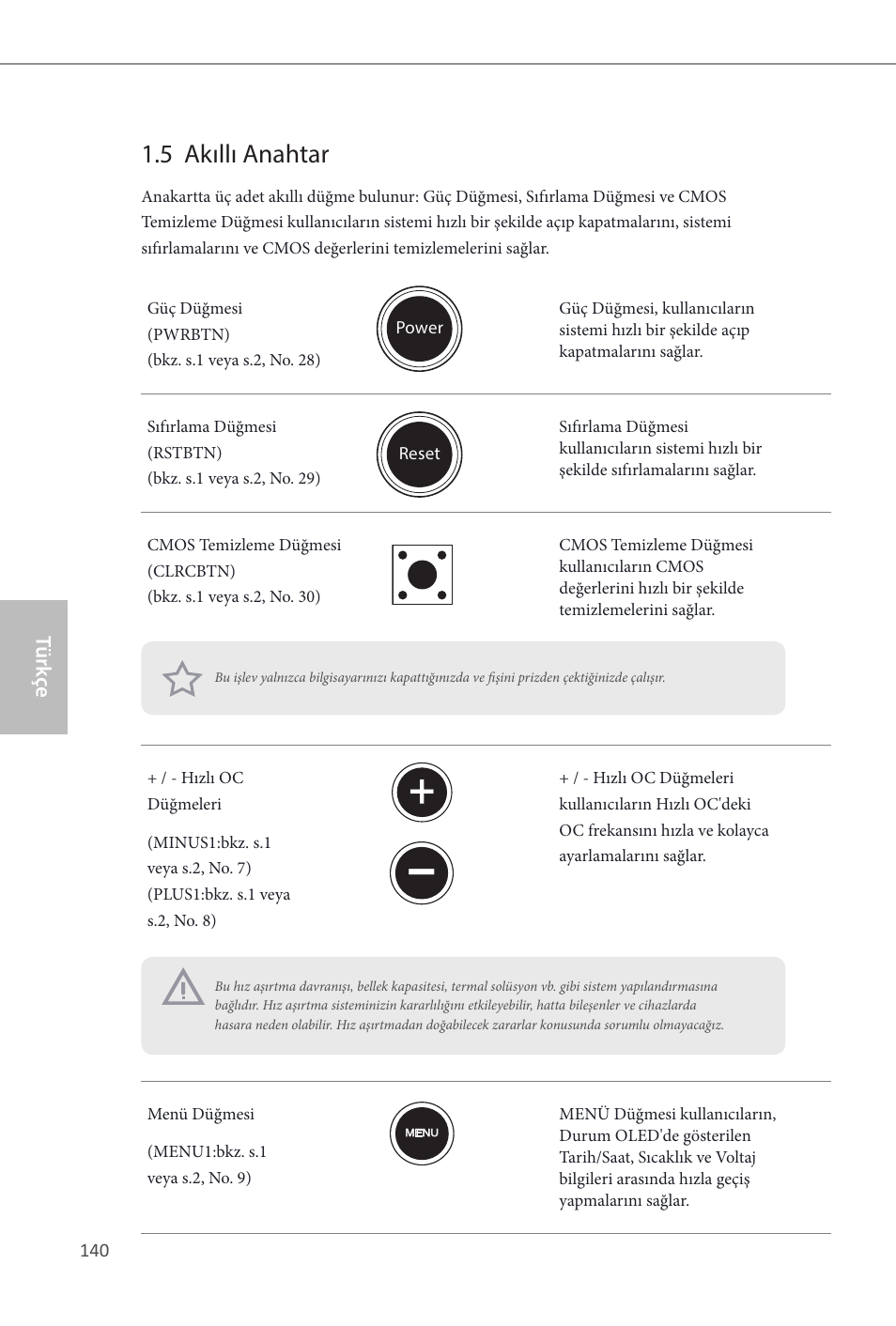 5 akıllı anahtar | ASRock Z87 OC Formula__ac User Manual | Page 142 / 224