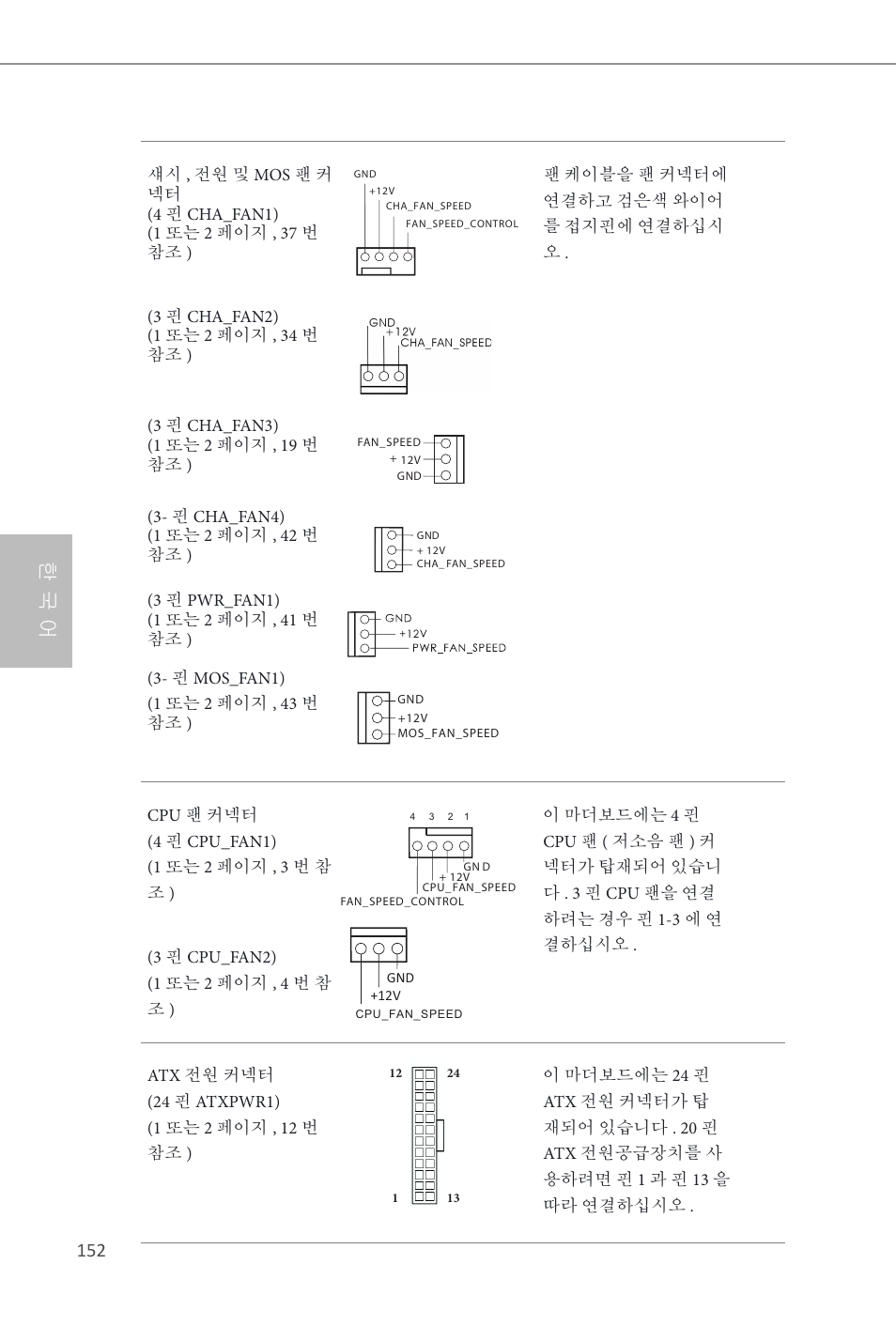 한 국 어 | ASRock Z87 OC Formula__ac User Manual | Page 154 / 224