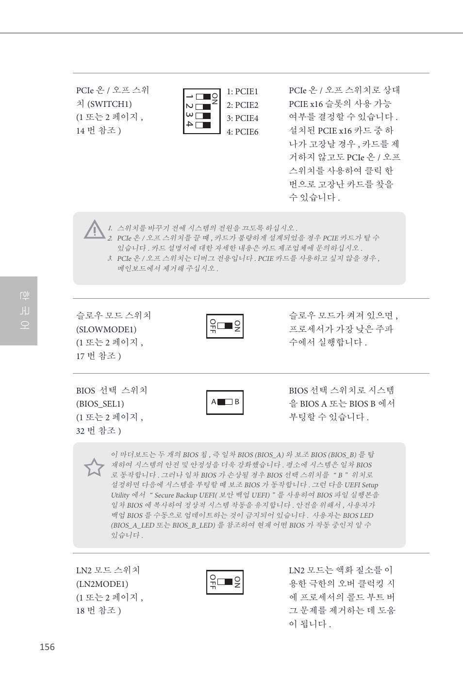 한 국 어 | ASRock Z87 OC Formula__ac User Manual | Page 158 / 224