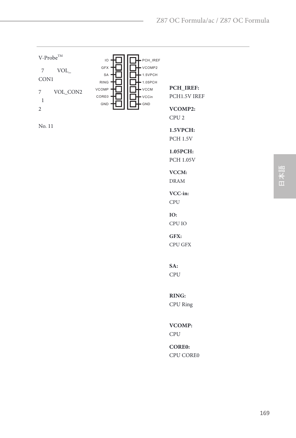 Z87 oc formula/ac / z87 oc formula | ASRock Z87 OC Formula__ac User Manual | Page 171 / 224