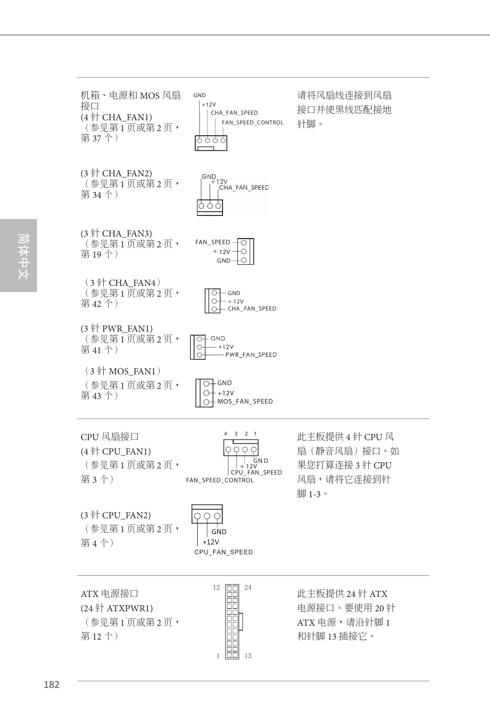 简体中文 | ASRock Z87 OC Formula__ac User Manual | Page 184 / 224