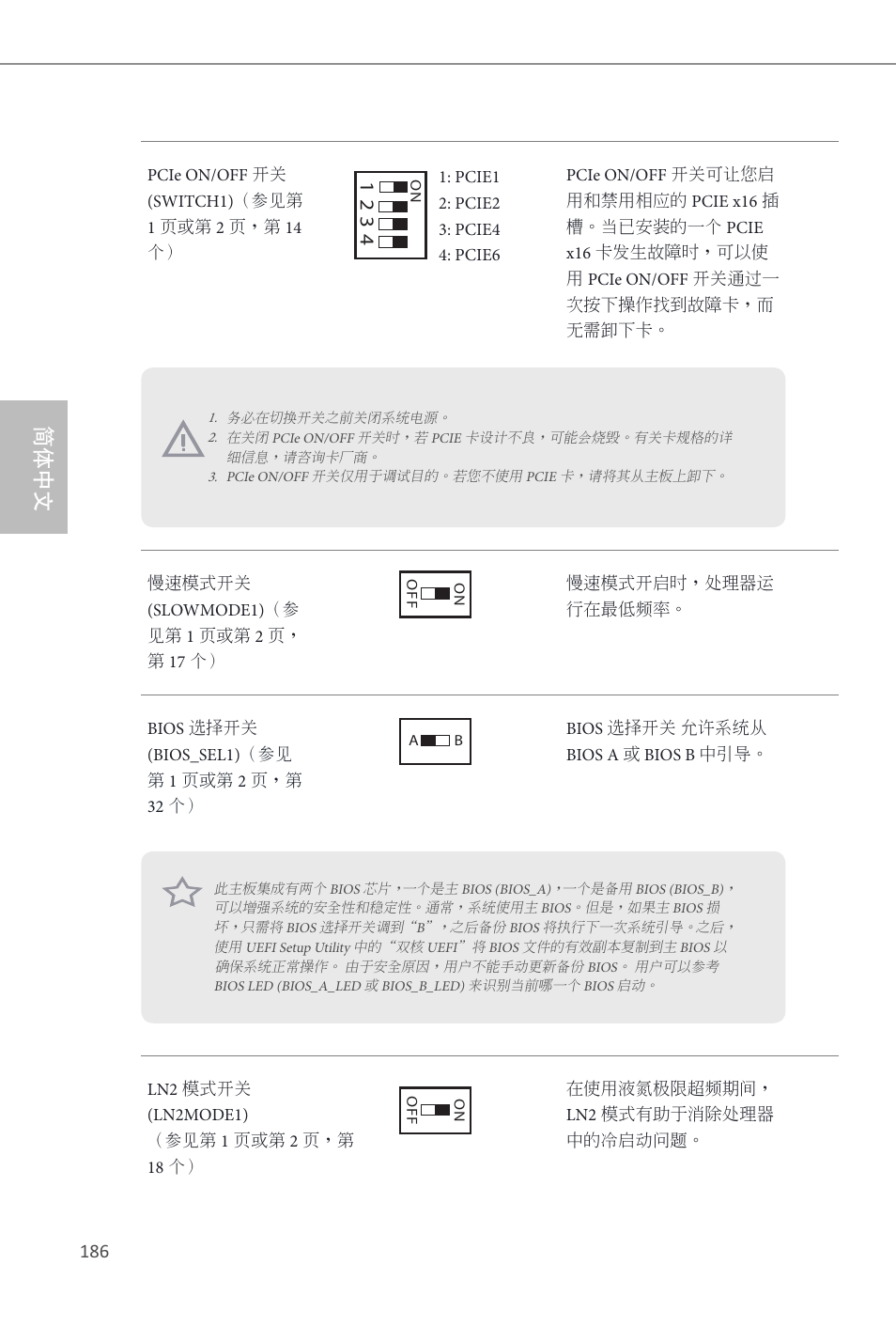 简体中文 | ASRock Z87 OC Formula__ac User Manual | Page 188 / 224