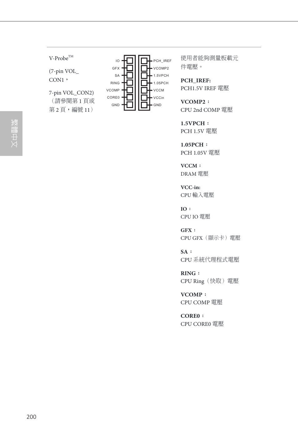 繁體中文 | ASRock Z87 OC Formula__ac User Manual | Page 202 / 224